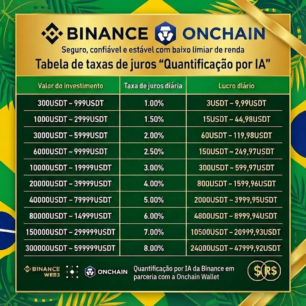 Investimento com Rendimento Diário